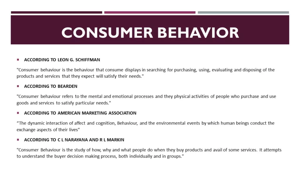 NATURE OF CONSUMER BEHAVIOR