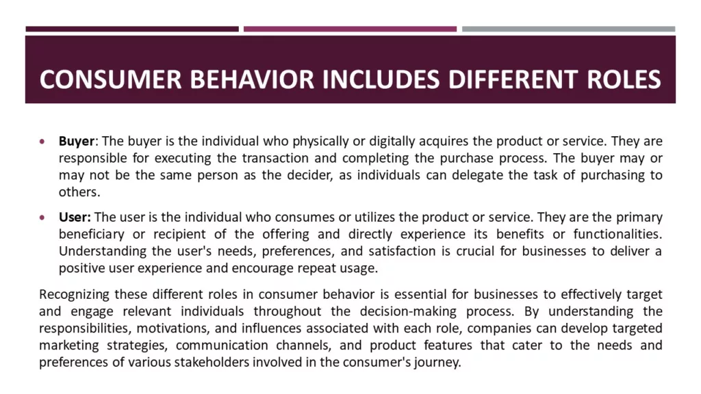 Characteristics of Consumer Behavior