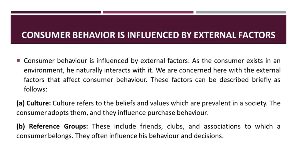 Characteristics of Consumer Behavior