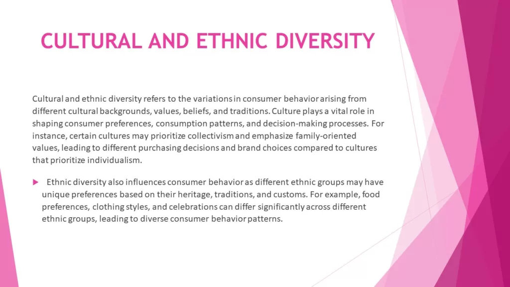 DIVERSITY OF CONSUMER BEHAVIOUR