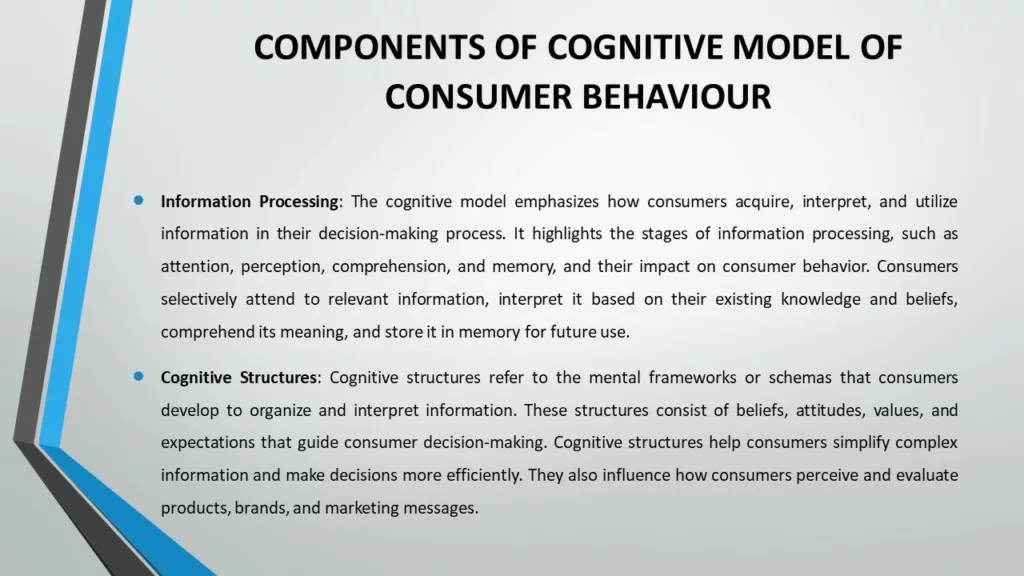 COGNITIVE MODEL OF CONSUMER BEHAVIOUR