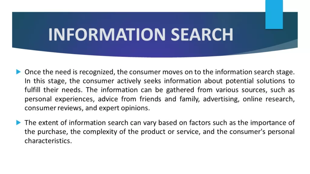 CONSUMER BUYING PROCESS