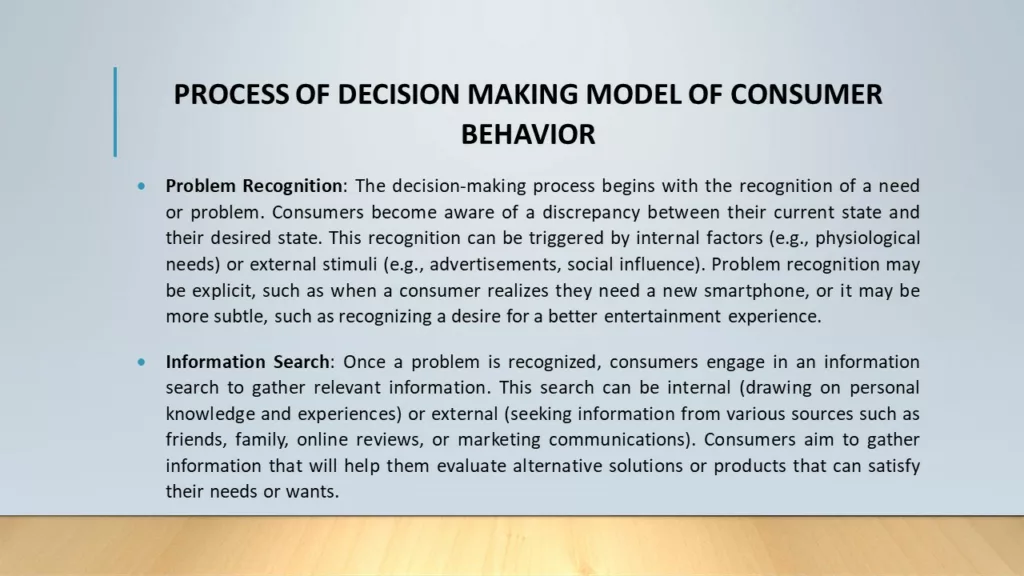 DECISION MAKING MODEL OF CONSUMER BEHAVIOR