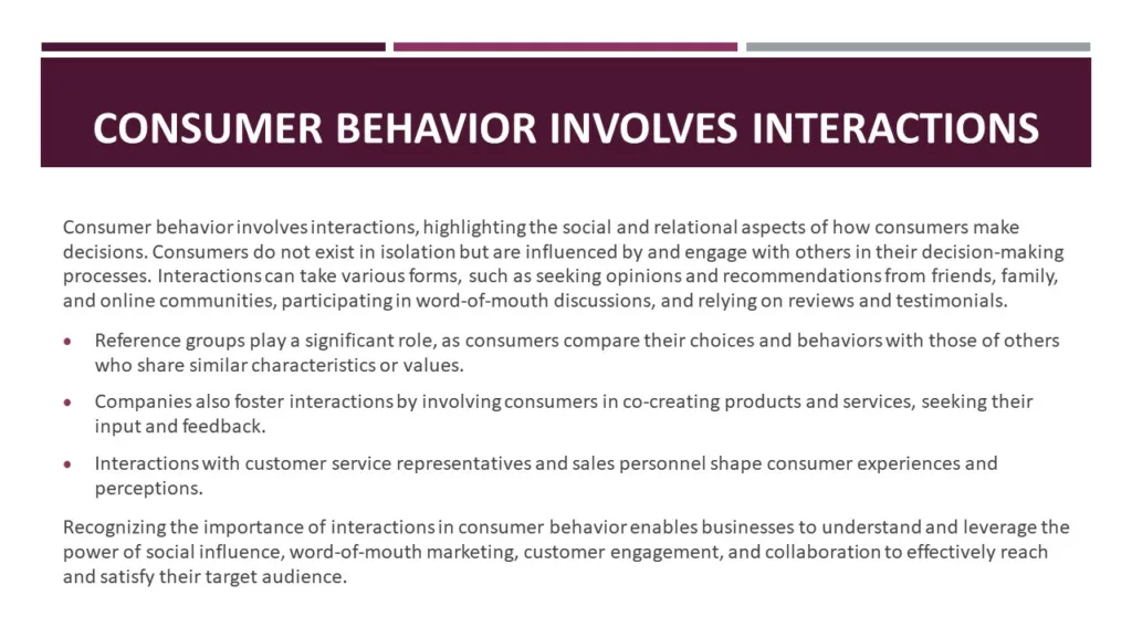 NATURE OF CONSUMER BEHAVIOR