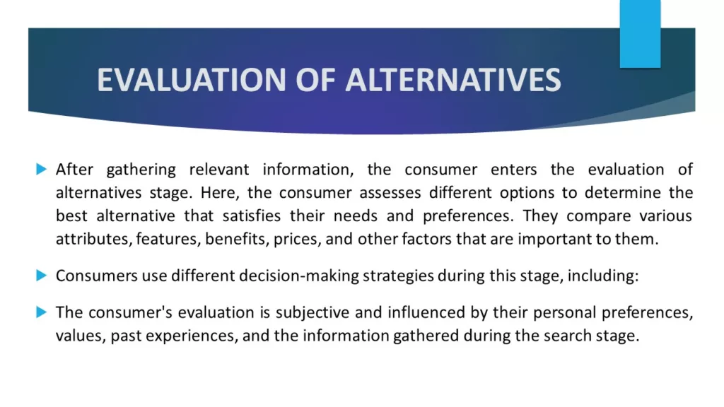 CONSUMER BUYING PROCESS