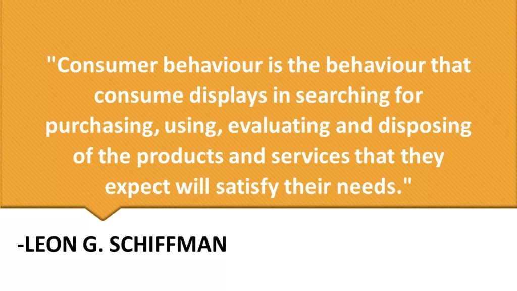 DEFINE CONSUMER BEHAVIOR