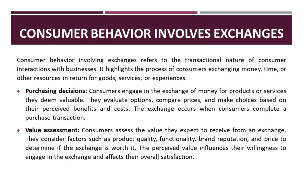 NATURE OF CONSUMER BEHAVIOR