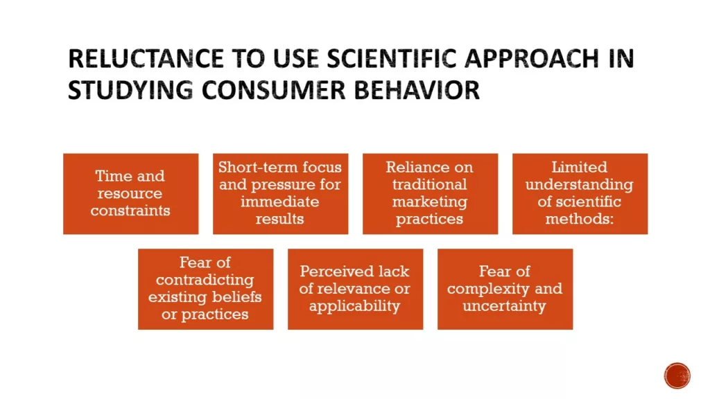 RELUCTANCE TO USE SCIENTIFIC APPROACH IN STUDYING CONSUMER BEHAVIOR