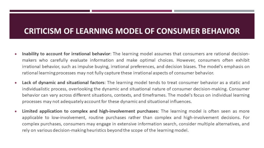 LEARNING MODEL OF CONSUMER BEHAVIOR 