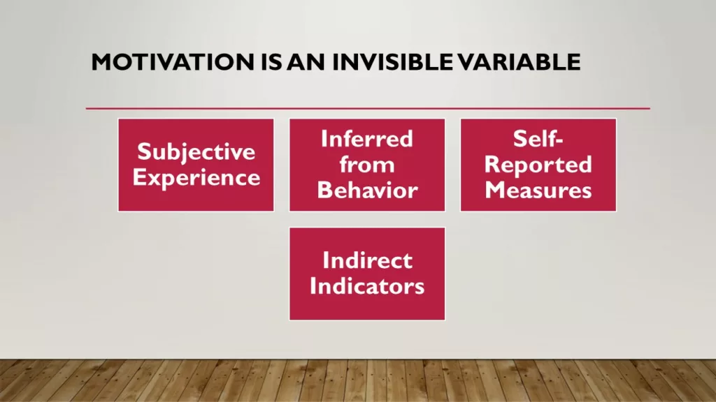 MOTIVATION IS AN INVISIBLE VARIABLE