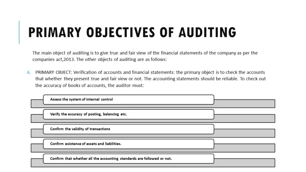 PRIMARY OBJECTIVES OF AUDITING