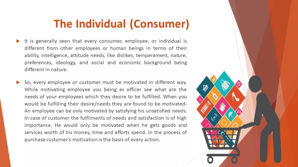 ELEMENTS OF MOTIVATION IN CONSUMER BEHAVIOUR