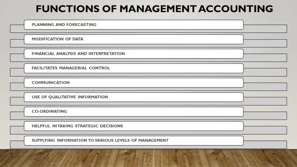 FUNCTIONS OF MANAGEMENT ACCOUNTING PDF