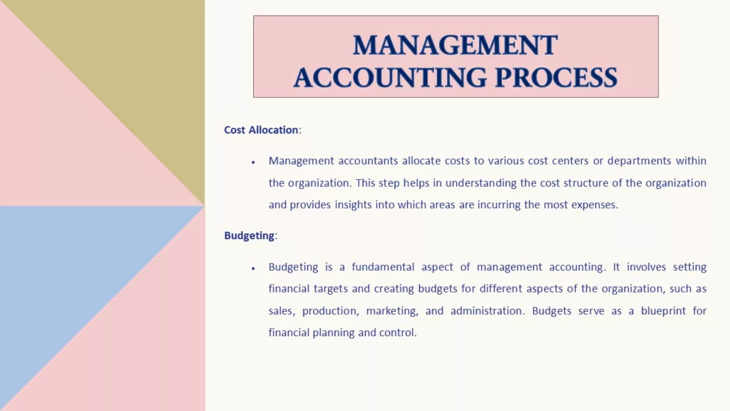 MANAGEMENT ACCOUNTING PROCESS