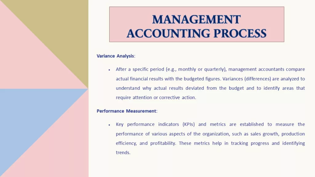 MANAGEMENT ACCOUNTING PROCESS