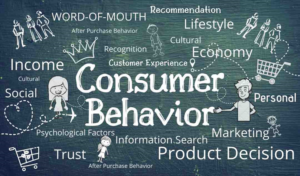HOW CONSUMER BEHAVIOR AFFECTS PRODUCT STRATEGY IN MARKETING