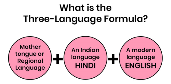 PRESENT STATUS OF LANGUAGE POLICY IN INDIA