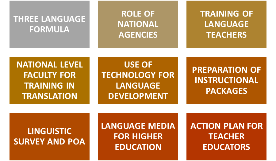 CONTRIBUTIONS OF POA 1992 FOR LANGUAGES (PLAN OF ACTION 1992) B.ED NOTES