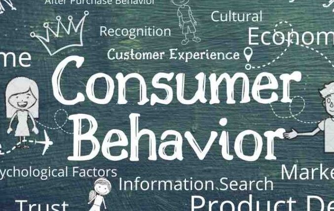 Applications of Law of demand in real life