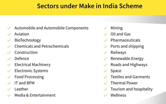 PROJECT FILE ON MAKE IN INDIA- A WAY AHEAD