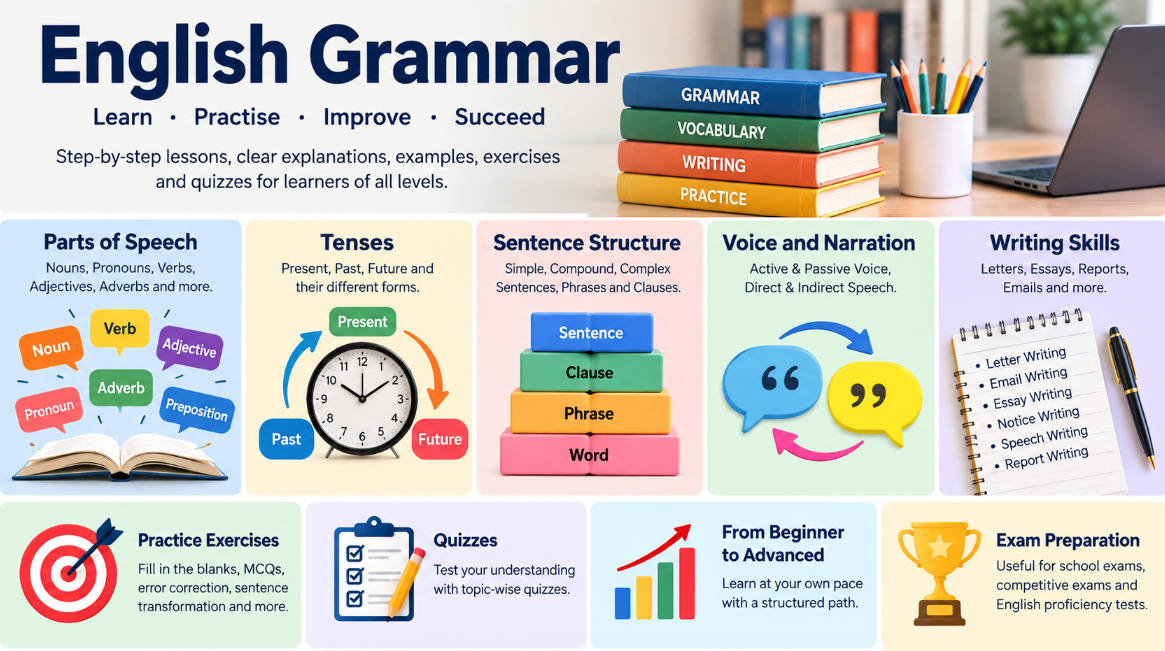 English Grammar