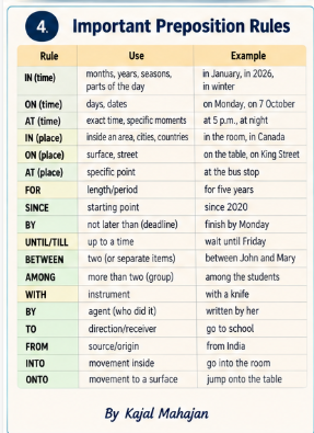 PHRASAL VERBS WITH PREPOSITIONS