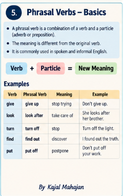 PHRASAL VERBS WITH PREPOSITIONS