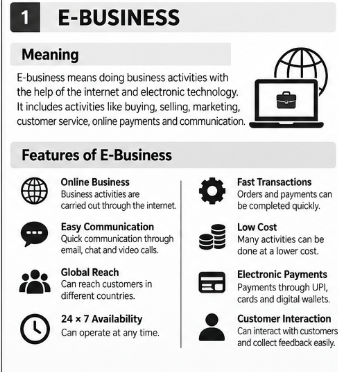 MEANING OF E- BUSINESS