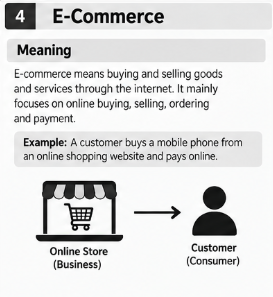 E- COMMERCE
