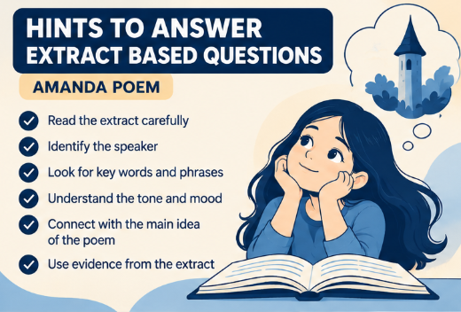 AMANDA- PREVIOUS YEAR QUESTIONS AND COMPETENCY BASED QUESTIONS