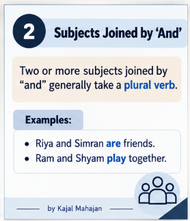 SUBJECT VERB AGREEMENT RULES