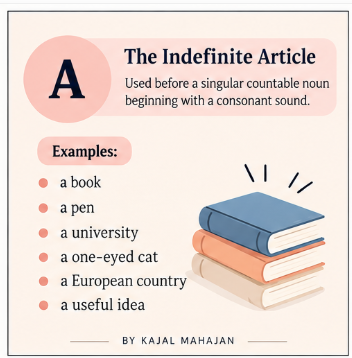 ARTICLES - TYPES OF DETERMINERS WITH EXAM TRAPS