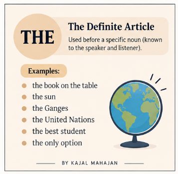 ARTICLES - TYPES OF DETERMINERS WITH EXAM TRAPS