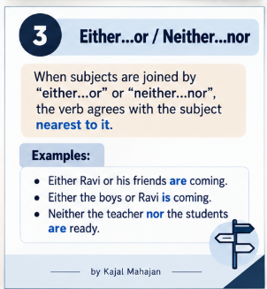 SUBJECT VERB AGREEMENT RULES